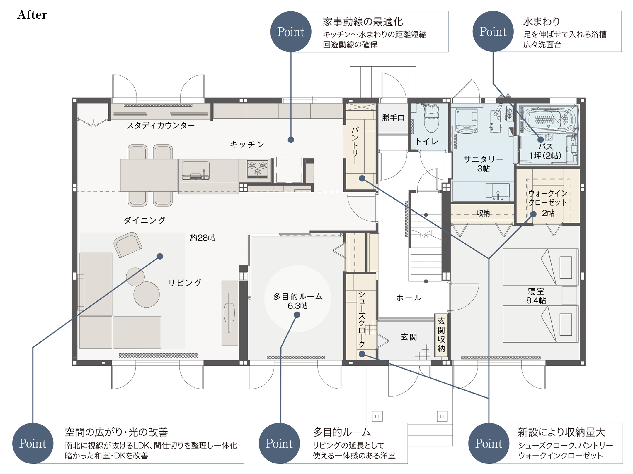 洗面：リフォーム後